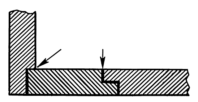 Rabbet Joint